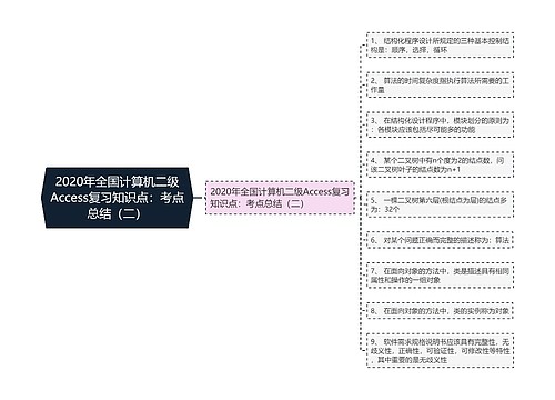 2020年全国计算机二级Access复习知识点：考点总结（二）