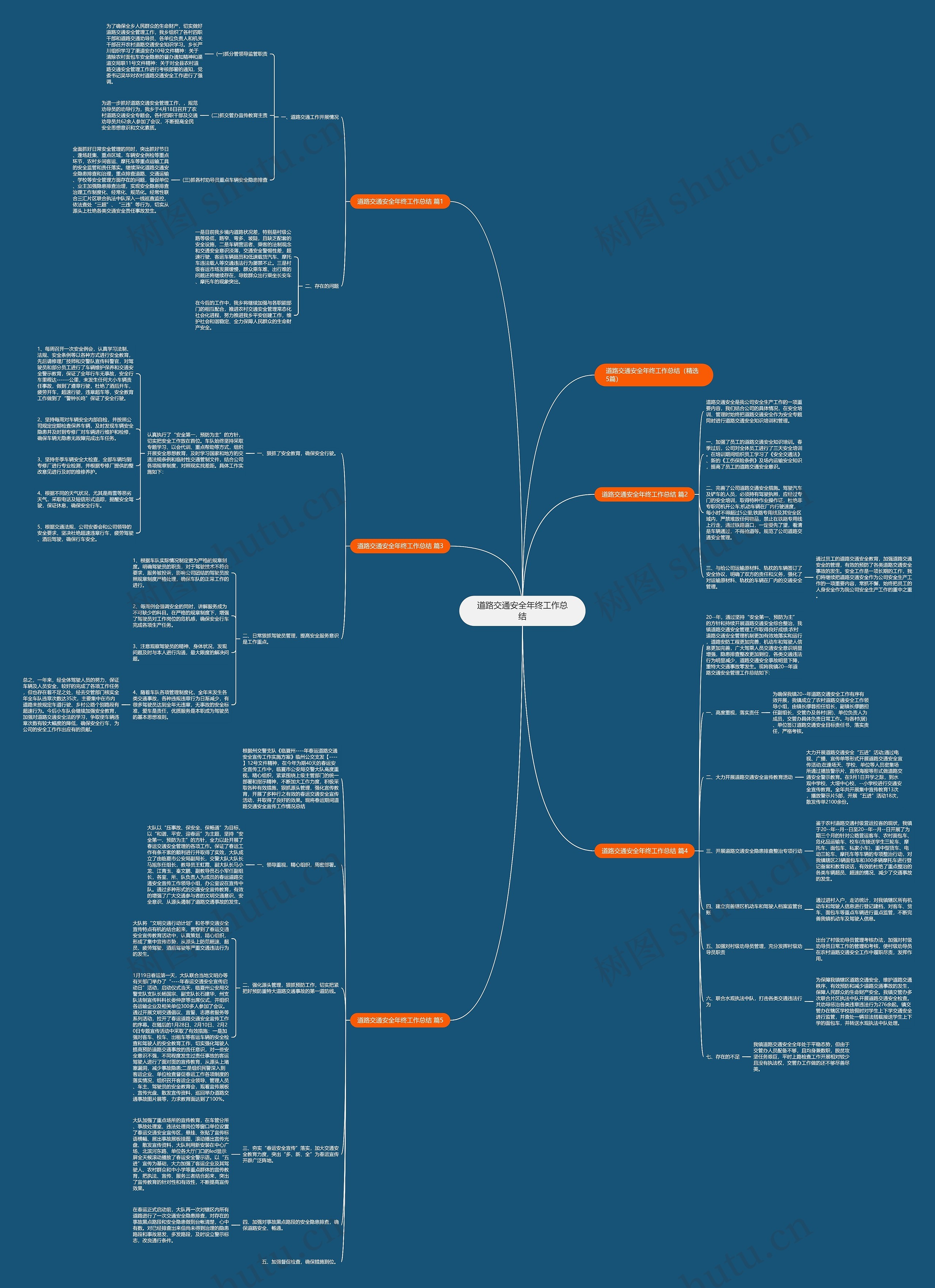 道路交通安全年终工作总结思维导图