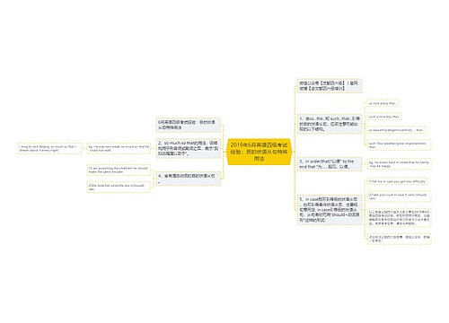 2019年6月英语四级考试经验：目的状语从句特殊用法
