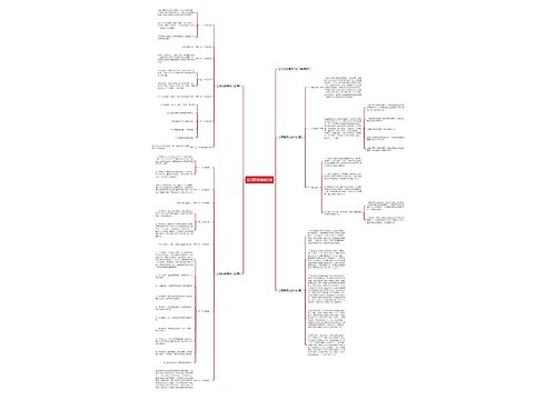 公司职员培训计划