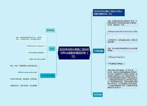 2022年3月计算机二级MS Office函数关键知识点（三）