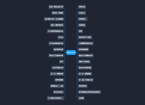 草的生命 草的生命