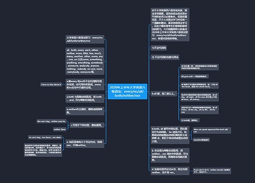 2020年上半年大学英语六级语法：every/no/all/both/neither/nor