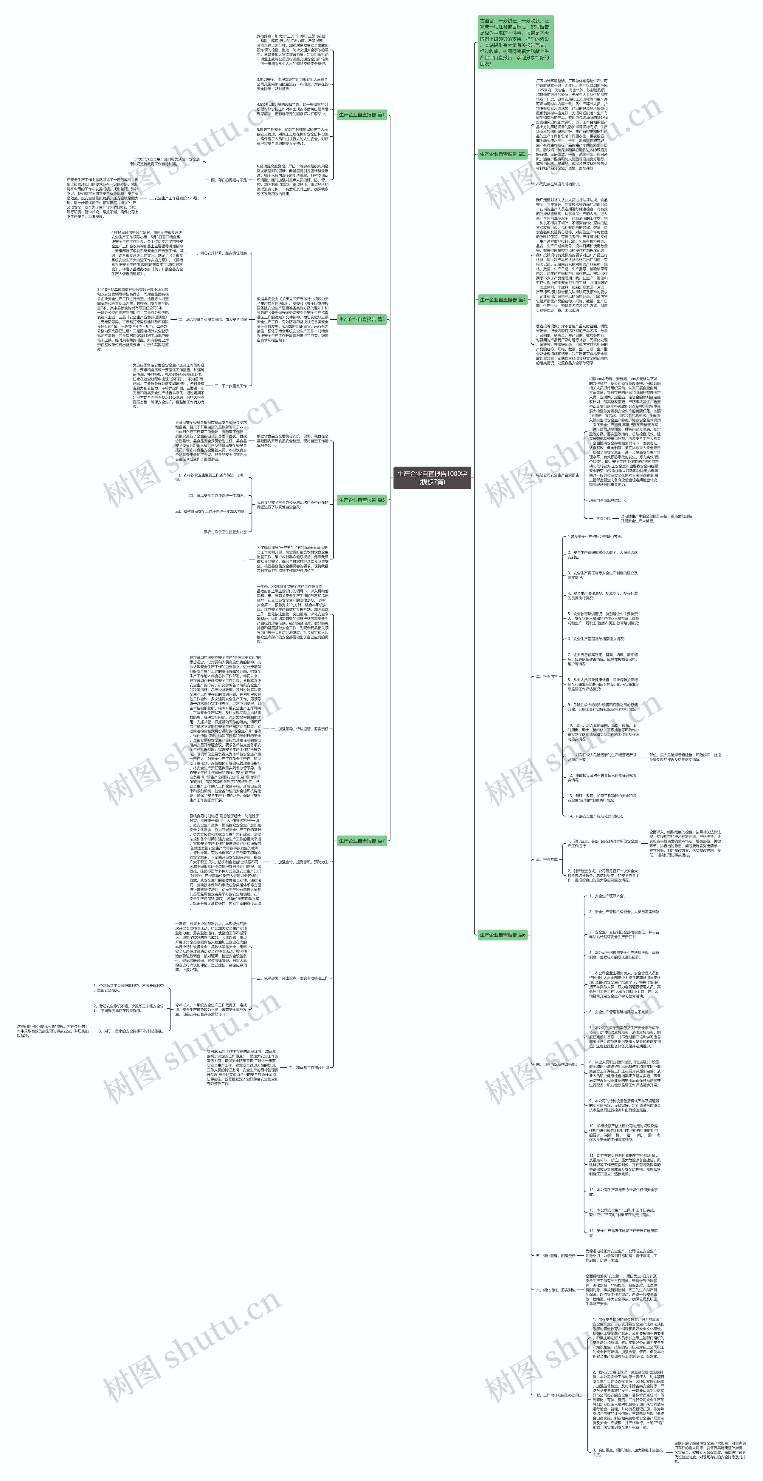 生产企业自查报告1000字(7篇)思维导图