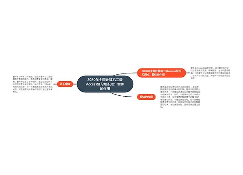 2020年全国计算机二级Access复习知识点：窗体的作用