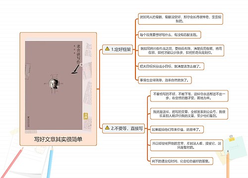 写好文章其实很简单