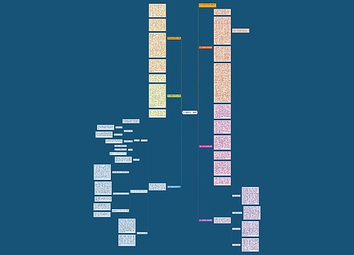 医生年终自我工作总结