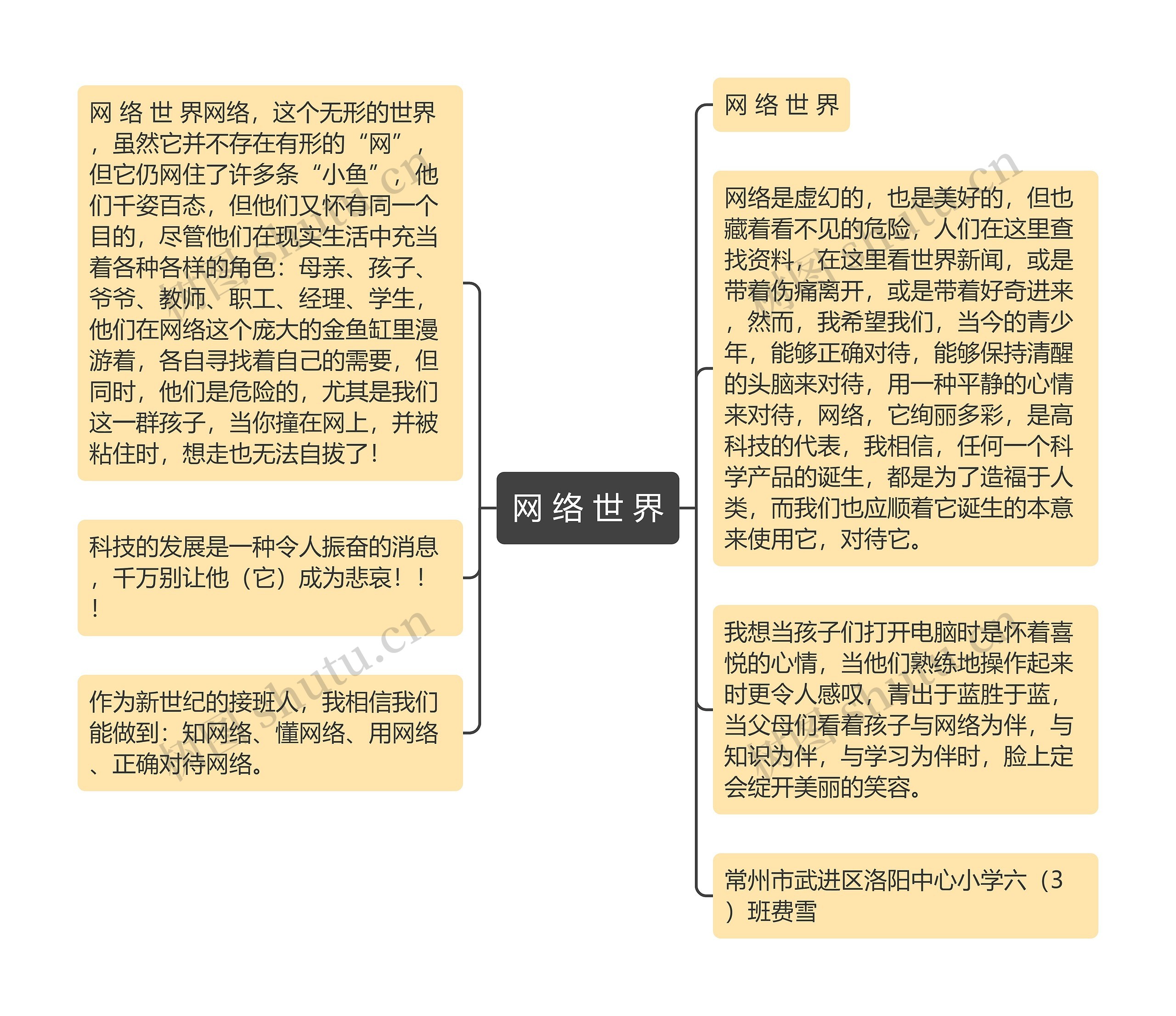 网 络 世 界