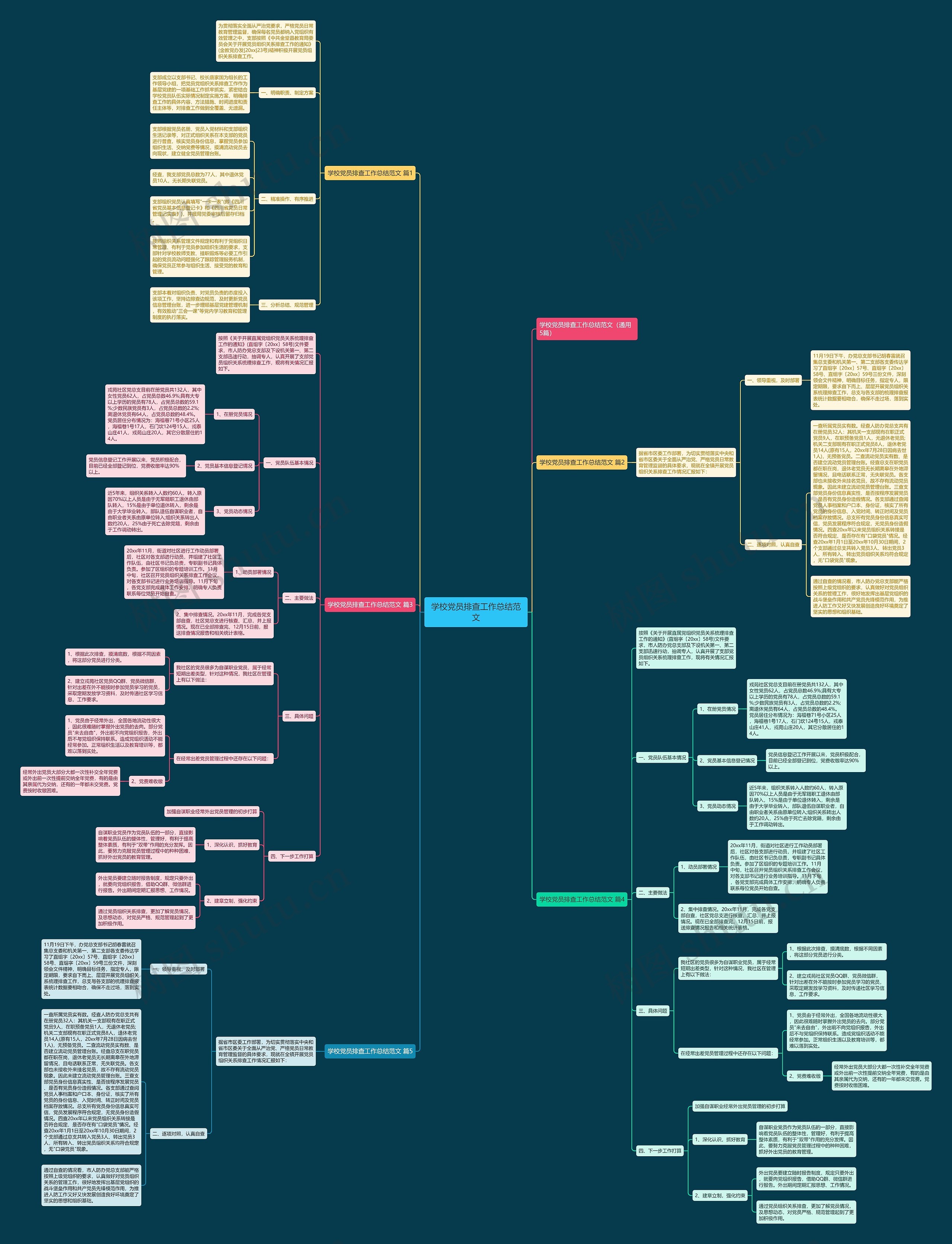学校党员排查工作总结范文 学校党员排查工作总结范文