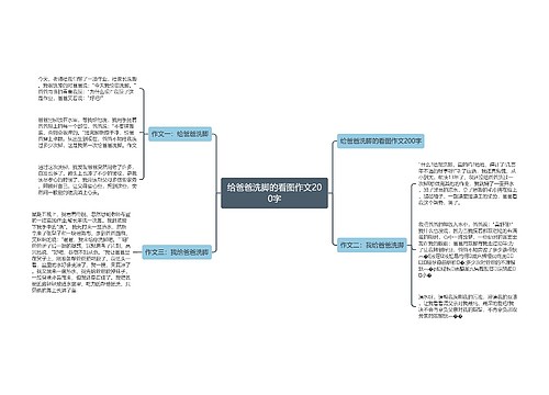 给爸爸洗脚的看图作文200字