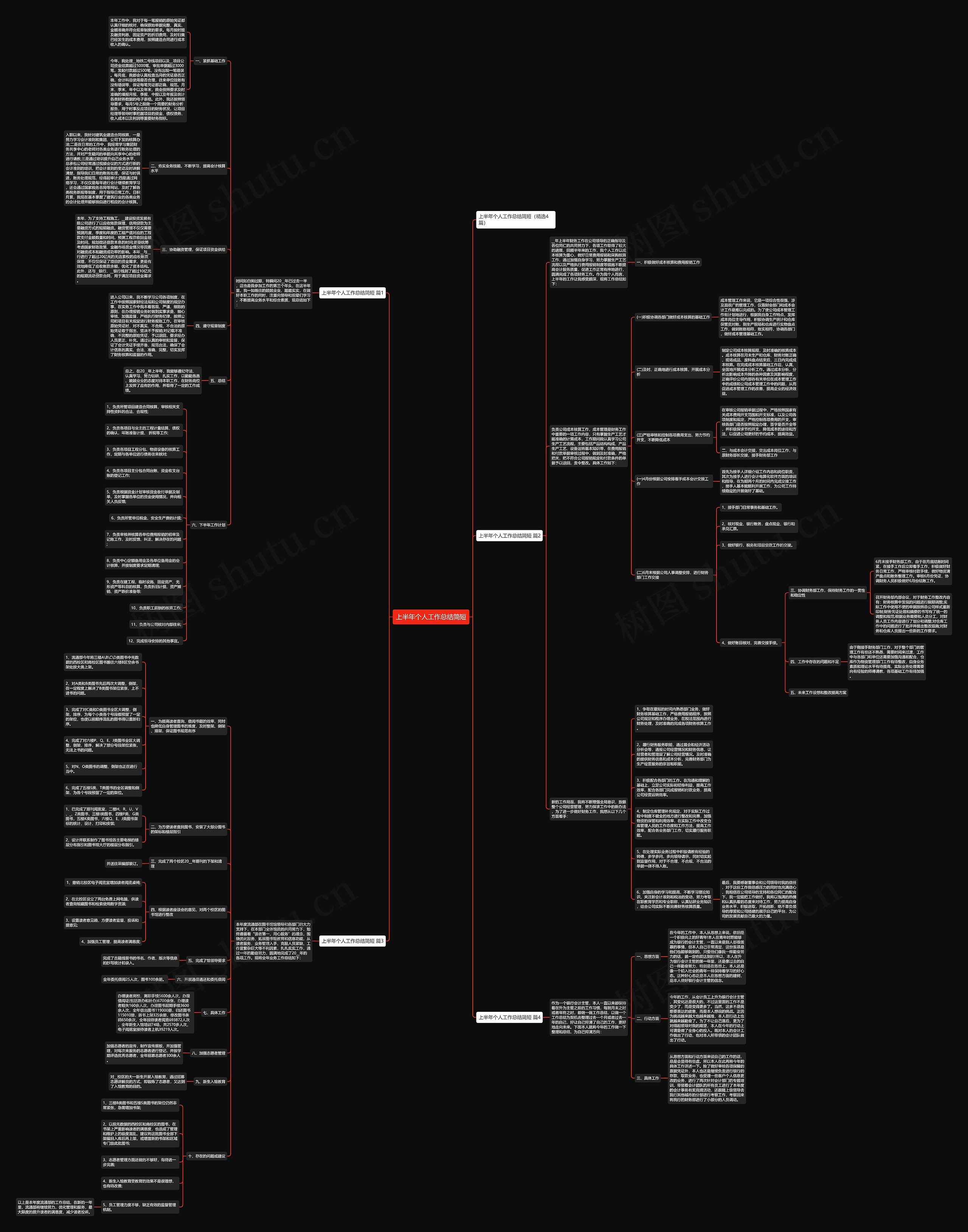上半年个人工作总结简短思维导图