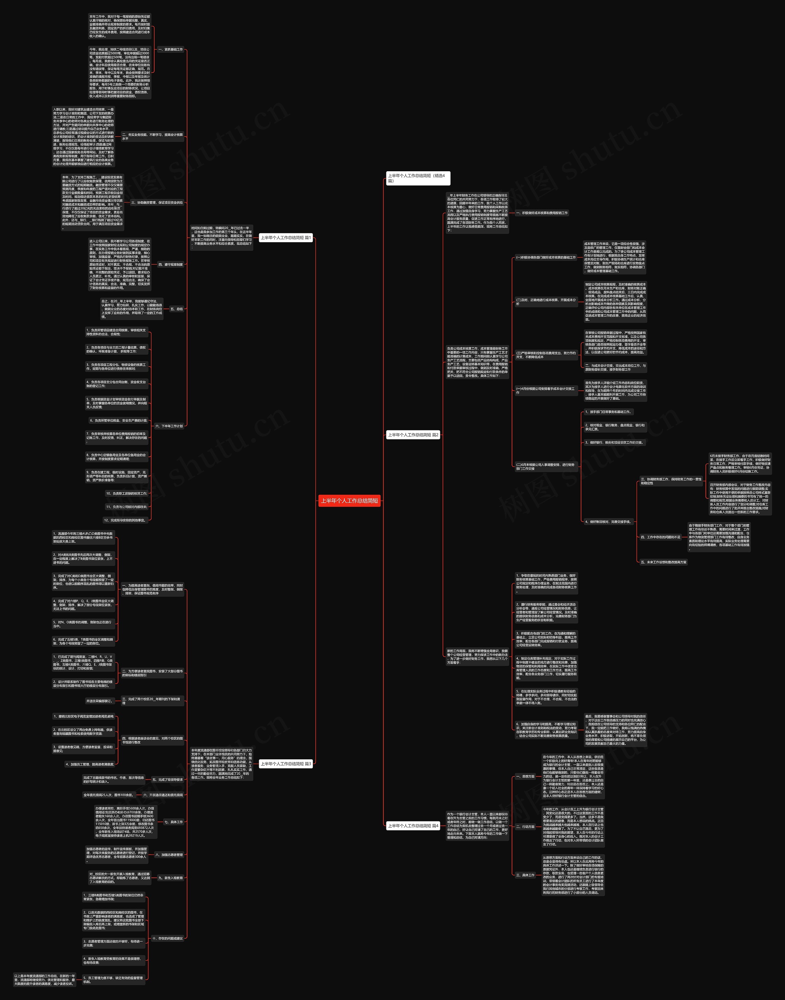 上半年个人工作总结简短 上半年个人工作总结简短
