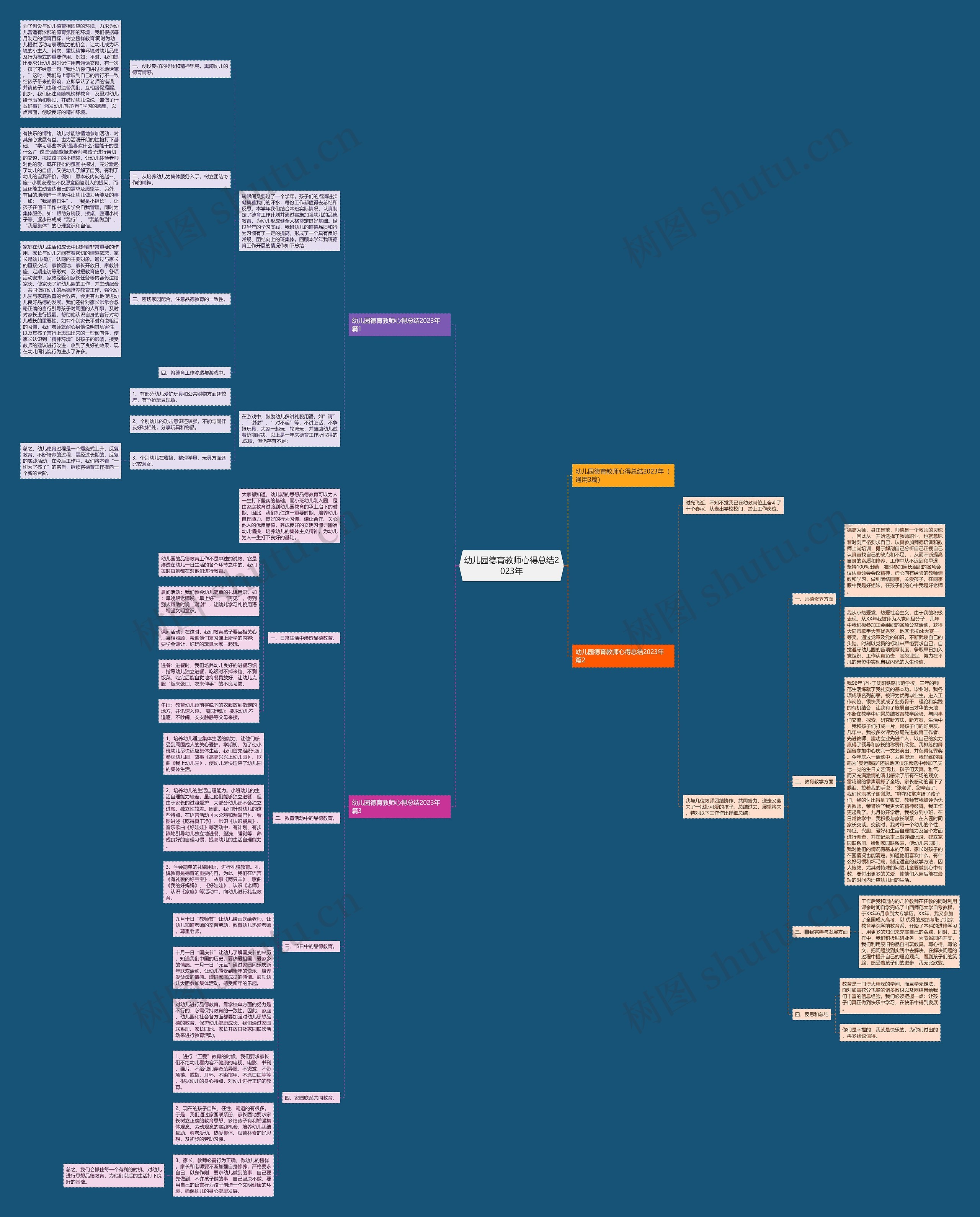 幼儿园德育教师心得总结2023年 幼儿园德育教师心得总结2023年