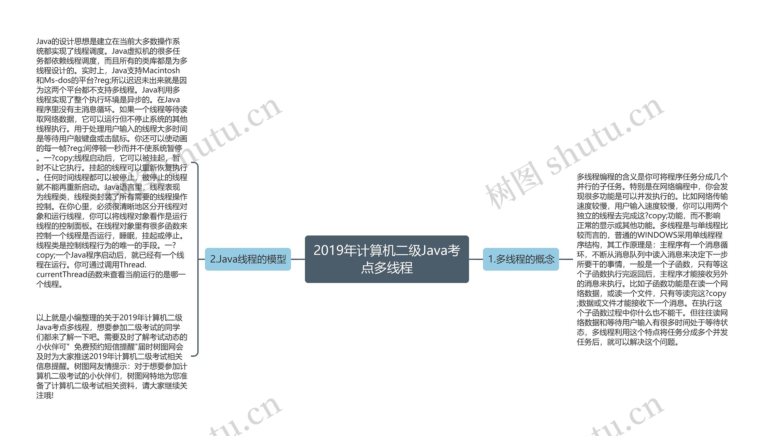 2019年计算机二级Java考点多线程思维导图