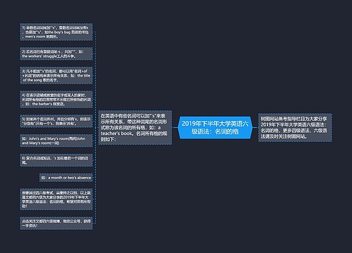 2019年下半年大学英语六级语法：名词的格