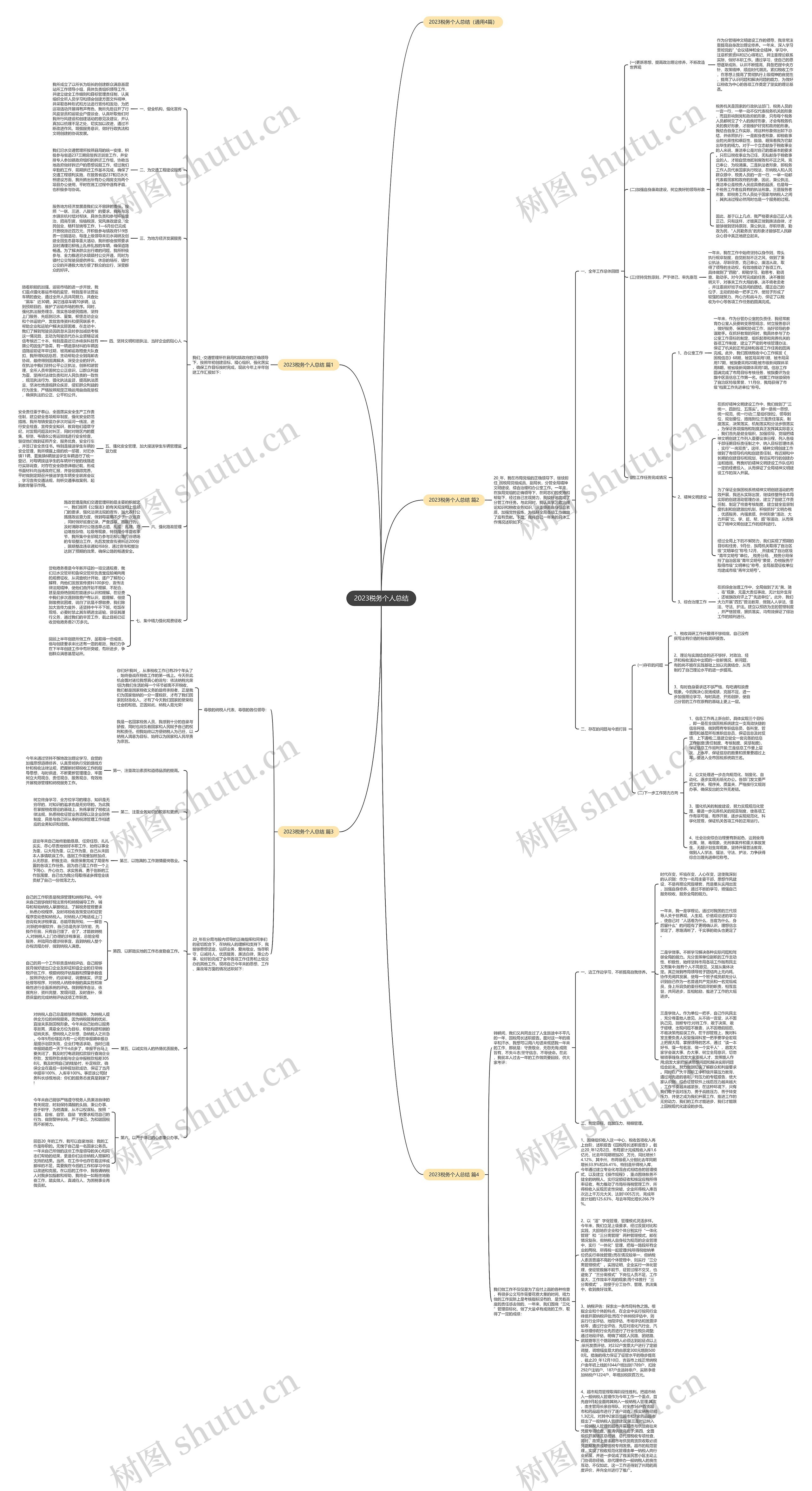 2023税务个人总结