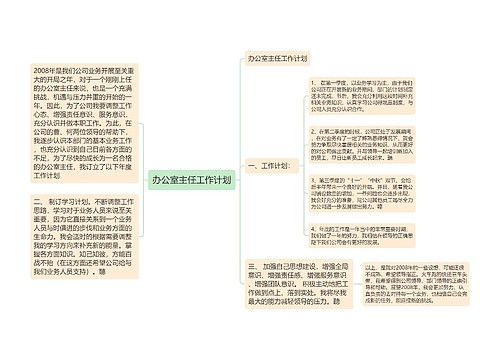 办公室主任工作计划