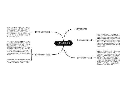 过河的看图作文