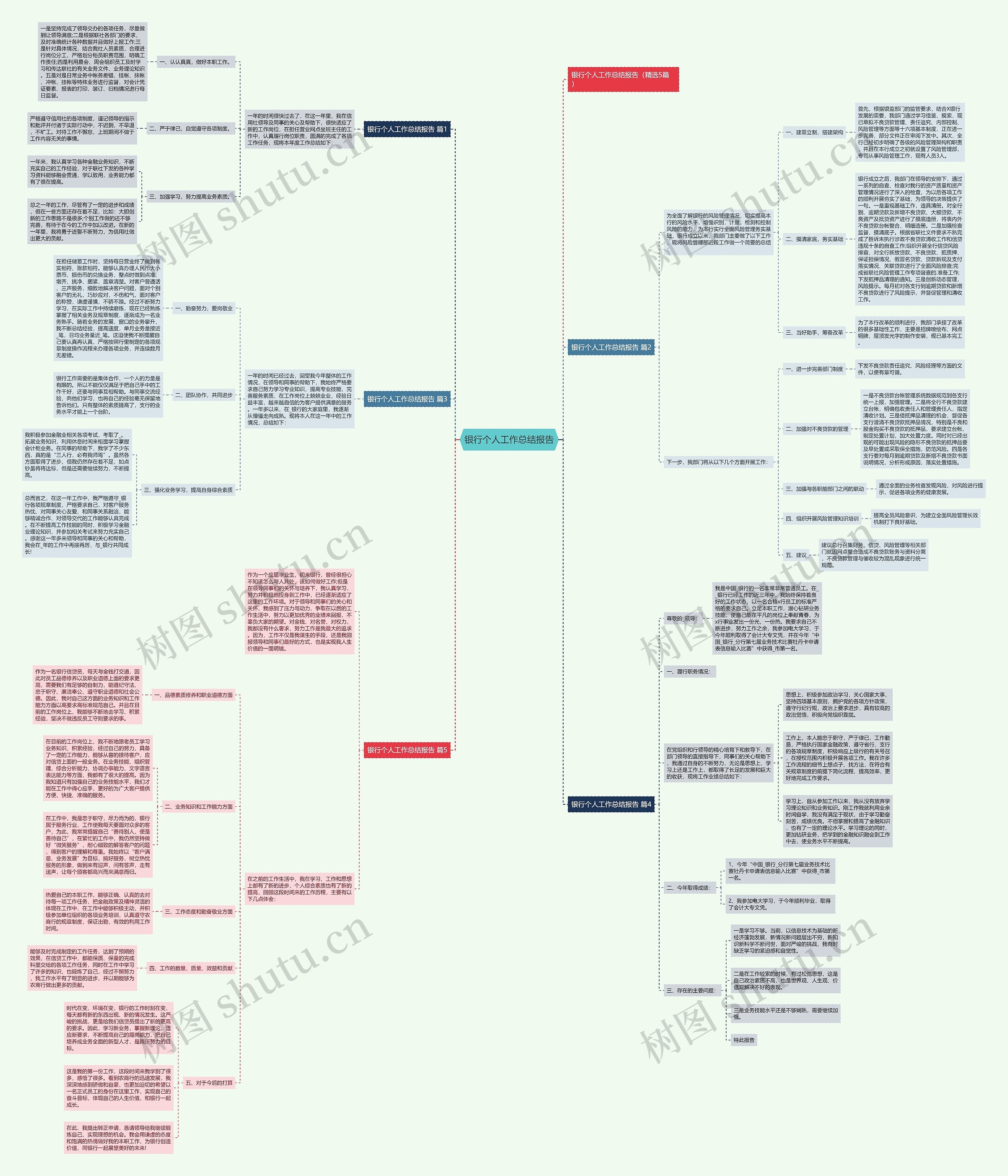 银行个人工作总结报告 银行个人工作总结报告