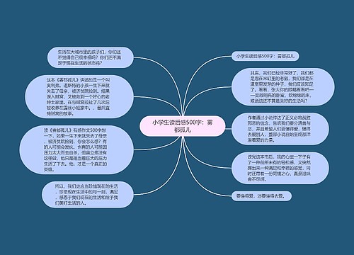 小学生读后感500字：雾都孤儿