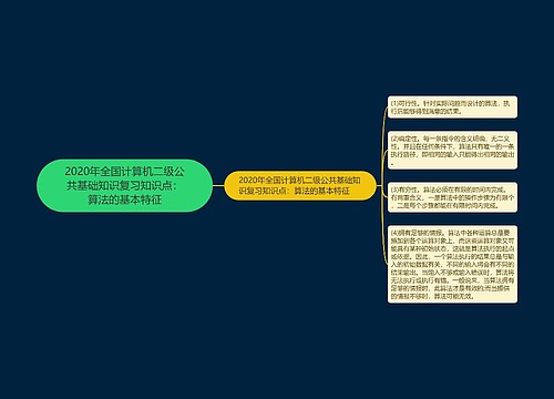 2020年全国计算机二级公共基础知识复习知识点：算法的基本特征