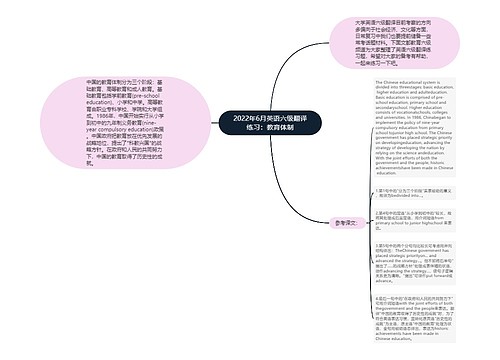 2022年6月英语六级翻译练习：教育体制