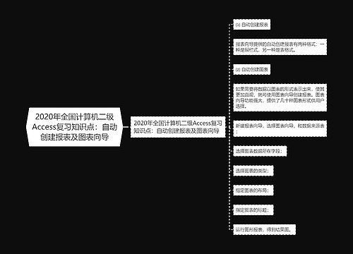 2020年全国计算机二级Access复习知识点：自动创建报表及图表向导