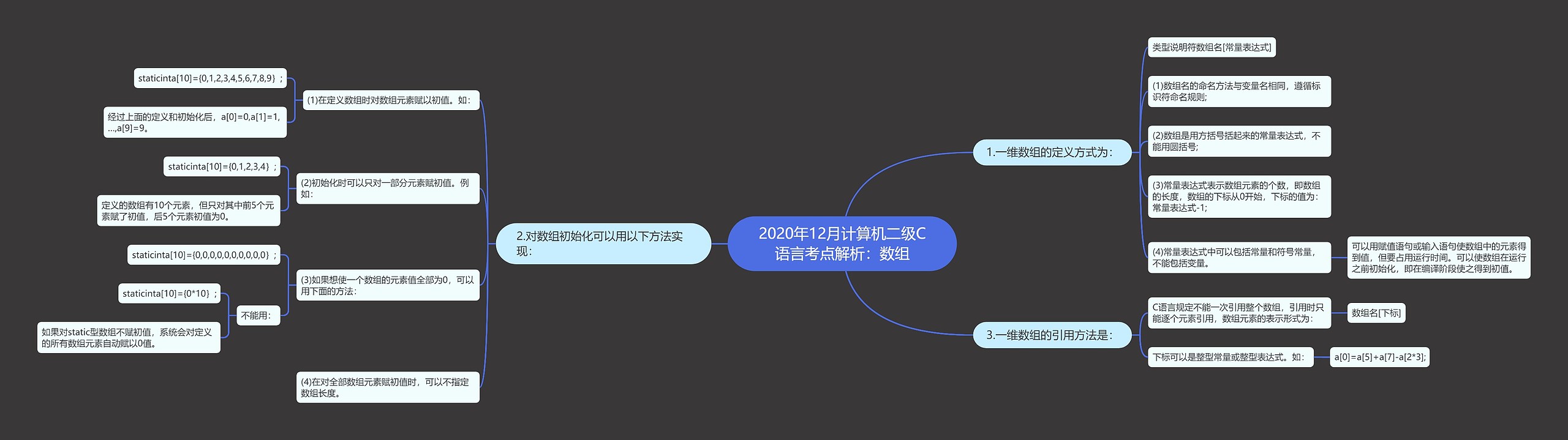 2020年12月计算机二级C语言考点解析：数组