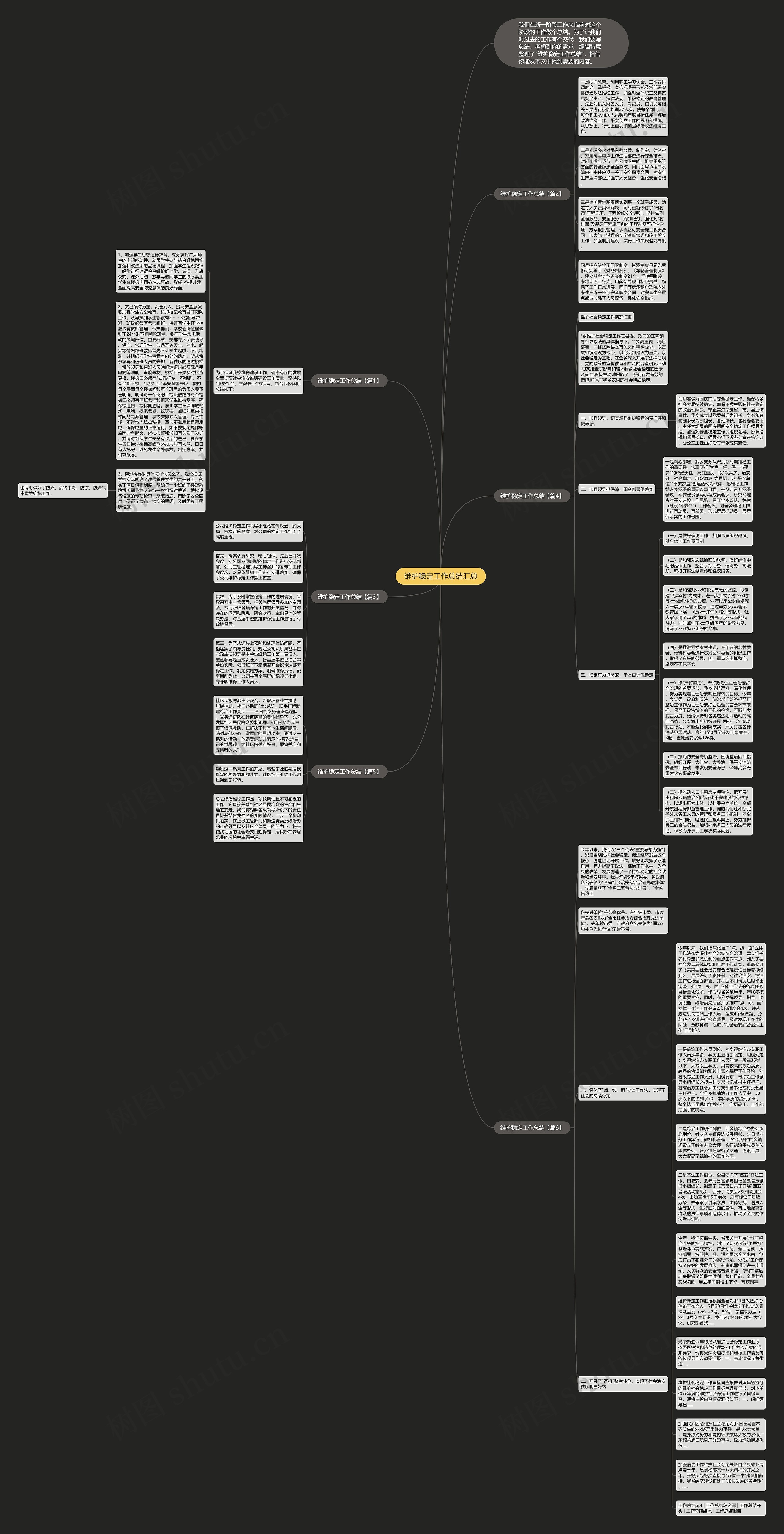 维护稳定工作总结汇总思维导图