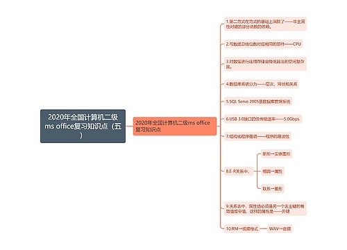 2020年全国计算机二级ms office复习知识点（五）