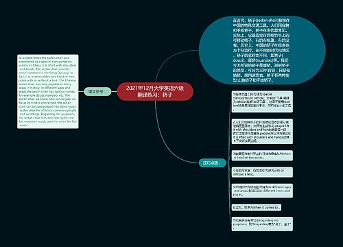 2021年12月大学英语六级翻译练习：轿子