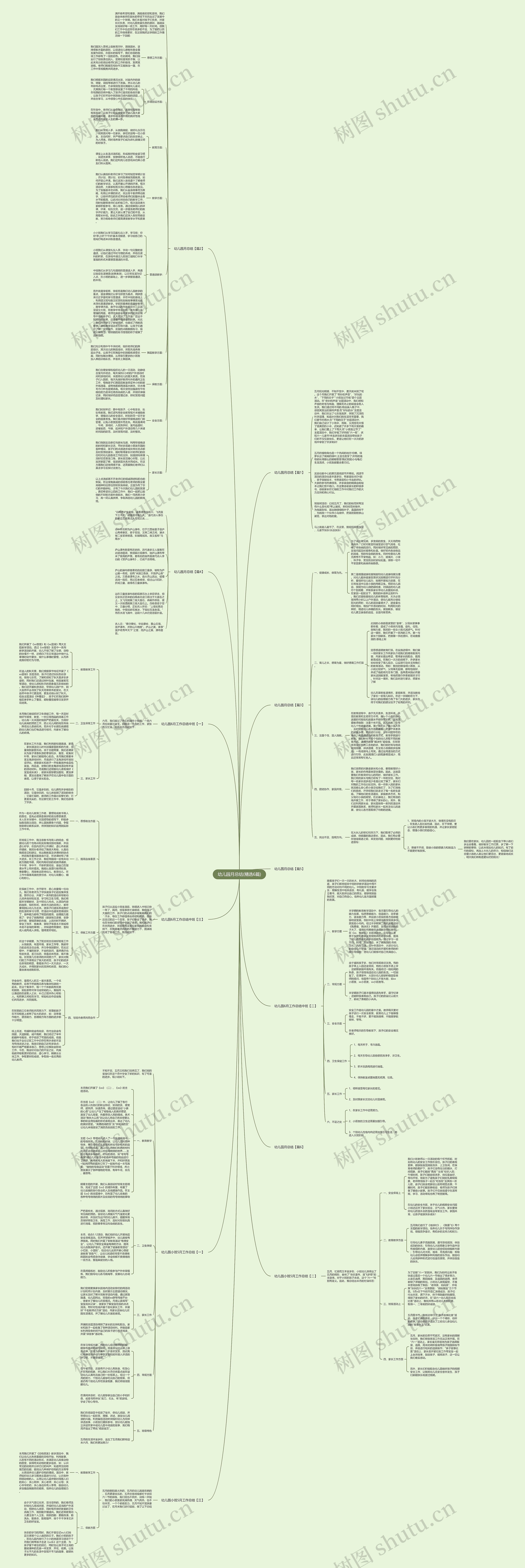 幼儿园月总结(精选6篇)思维导图