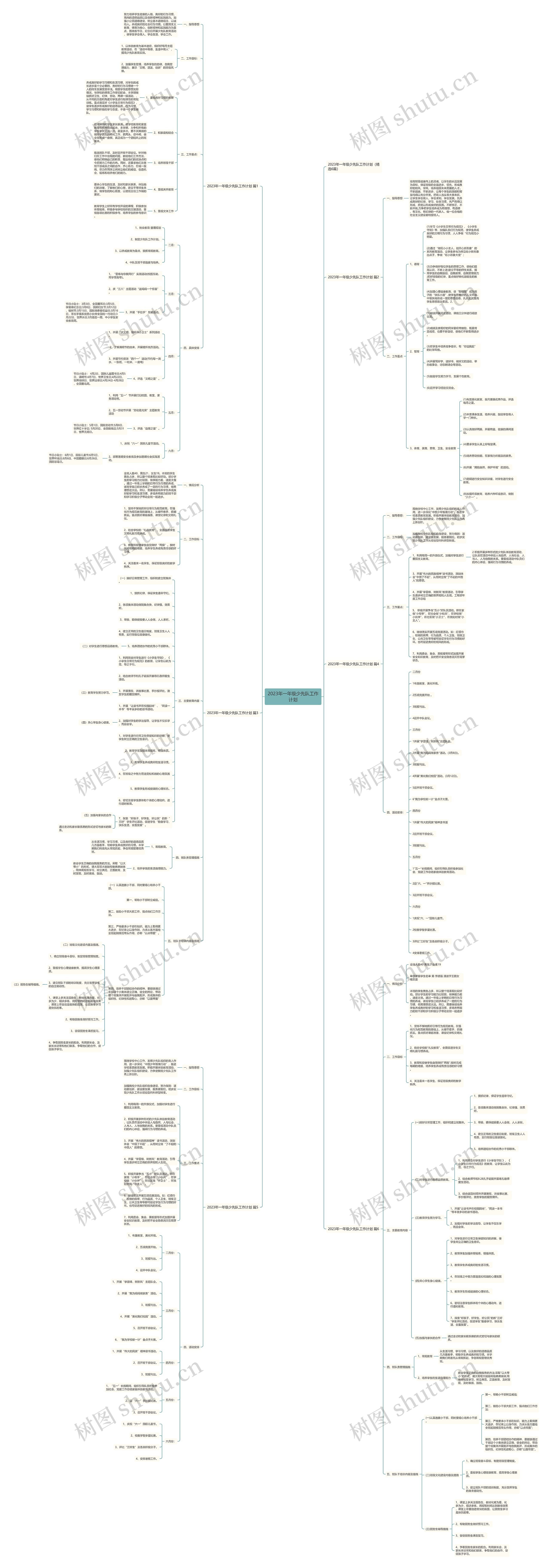 2023年一年级少先队工作计划思维导图