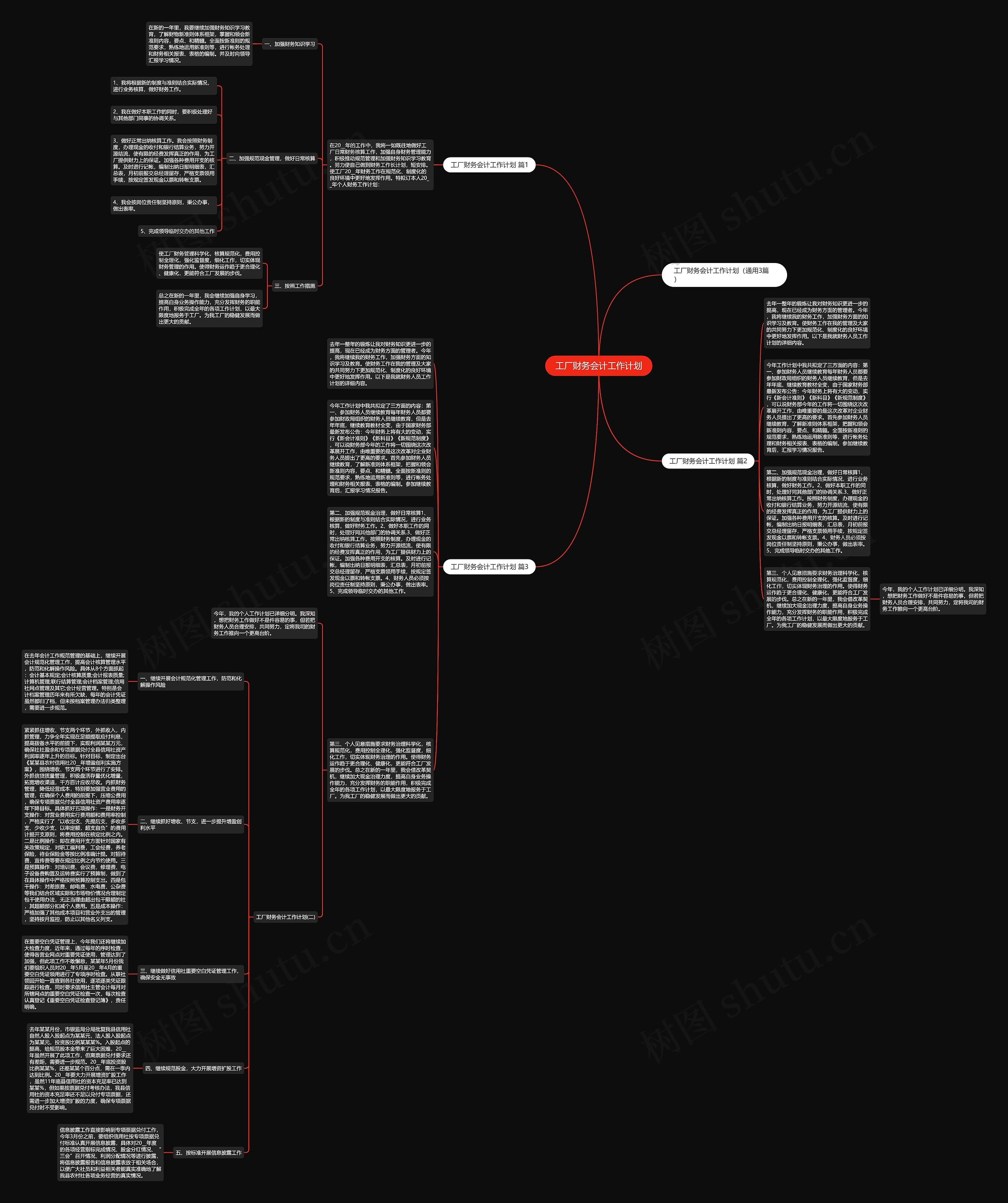 工厂财务会计工作计划思维导图