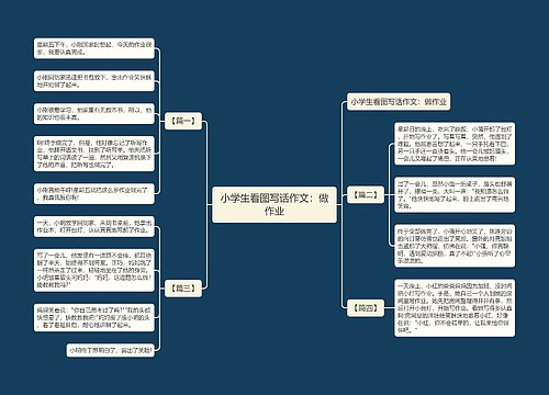 小学生看图写话作文：做作业