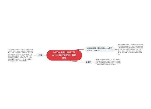 2020年全国计算机二级Access复习知识点：数据类型