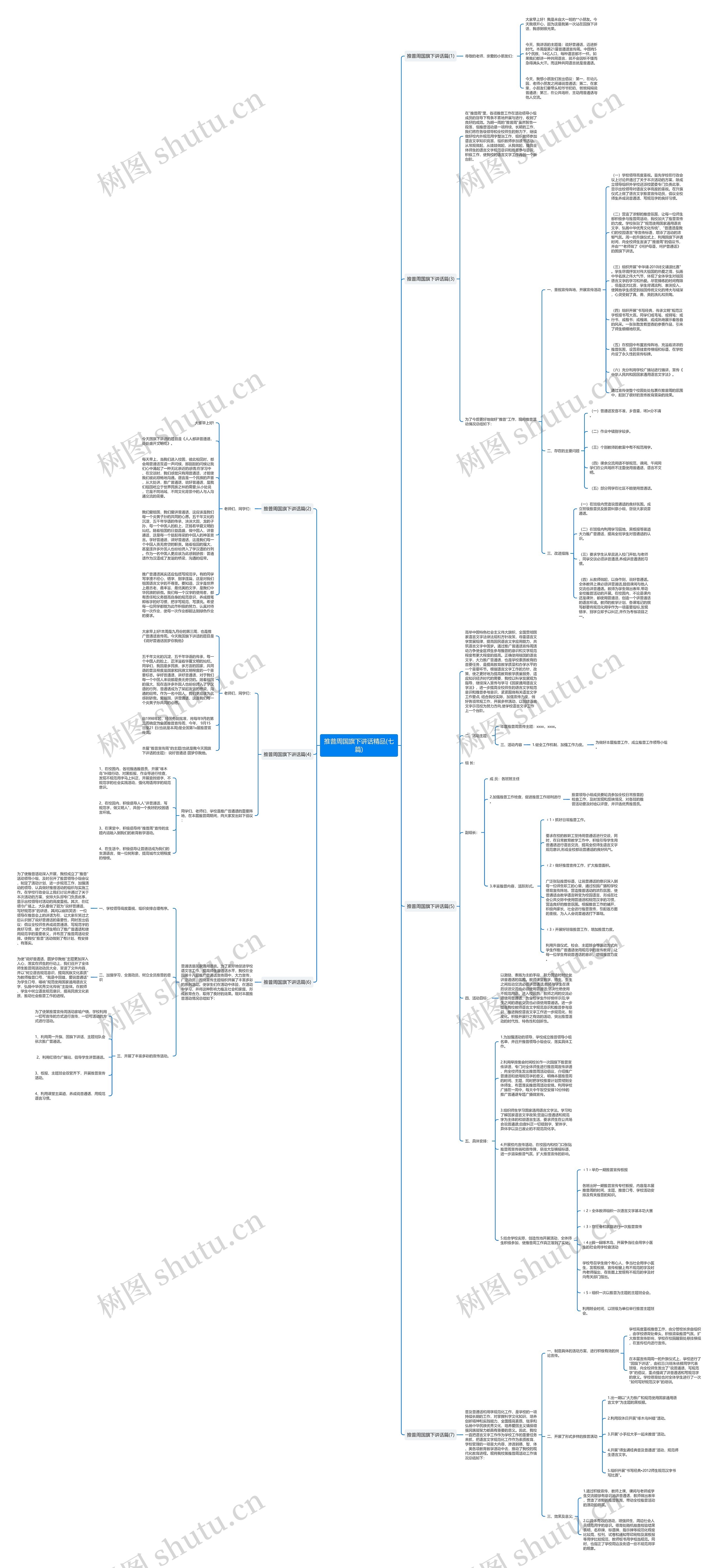 推普周国旗下讲话精品(七篇)思维导图