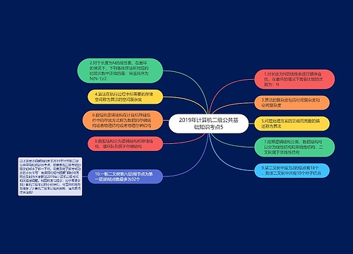 2019年计算机二级公共基础知识考点5