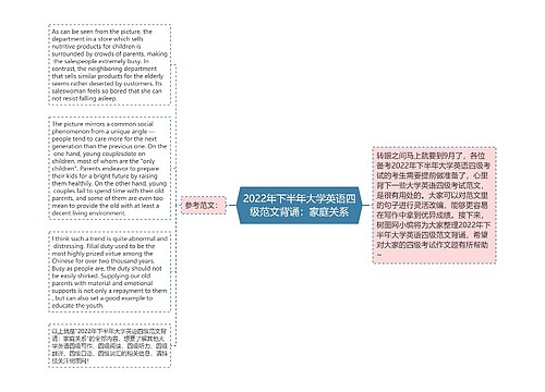 2022年下半年大学英语四级范文背诵：家庭关系