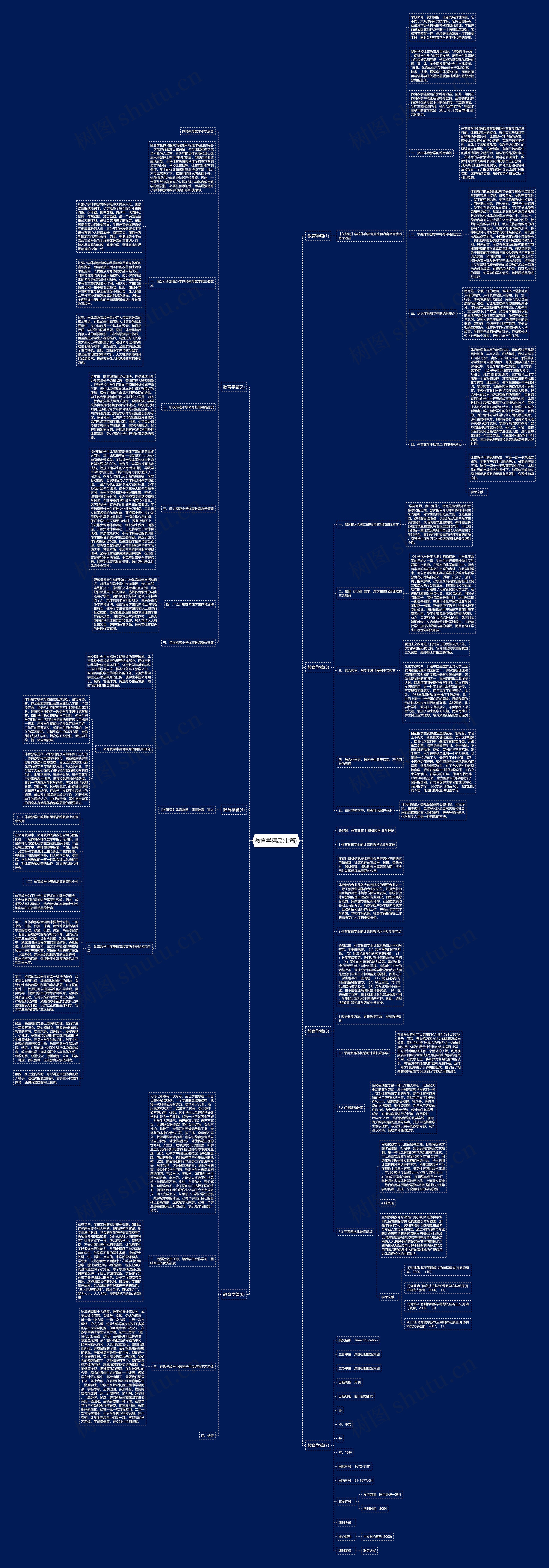 教育学精品(七篇)思维导图