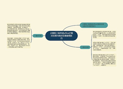 计算机二级考试office之相对引用与绝对引用使用技巧