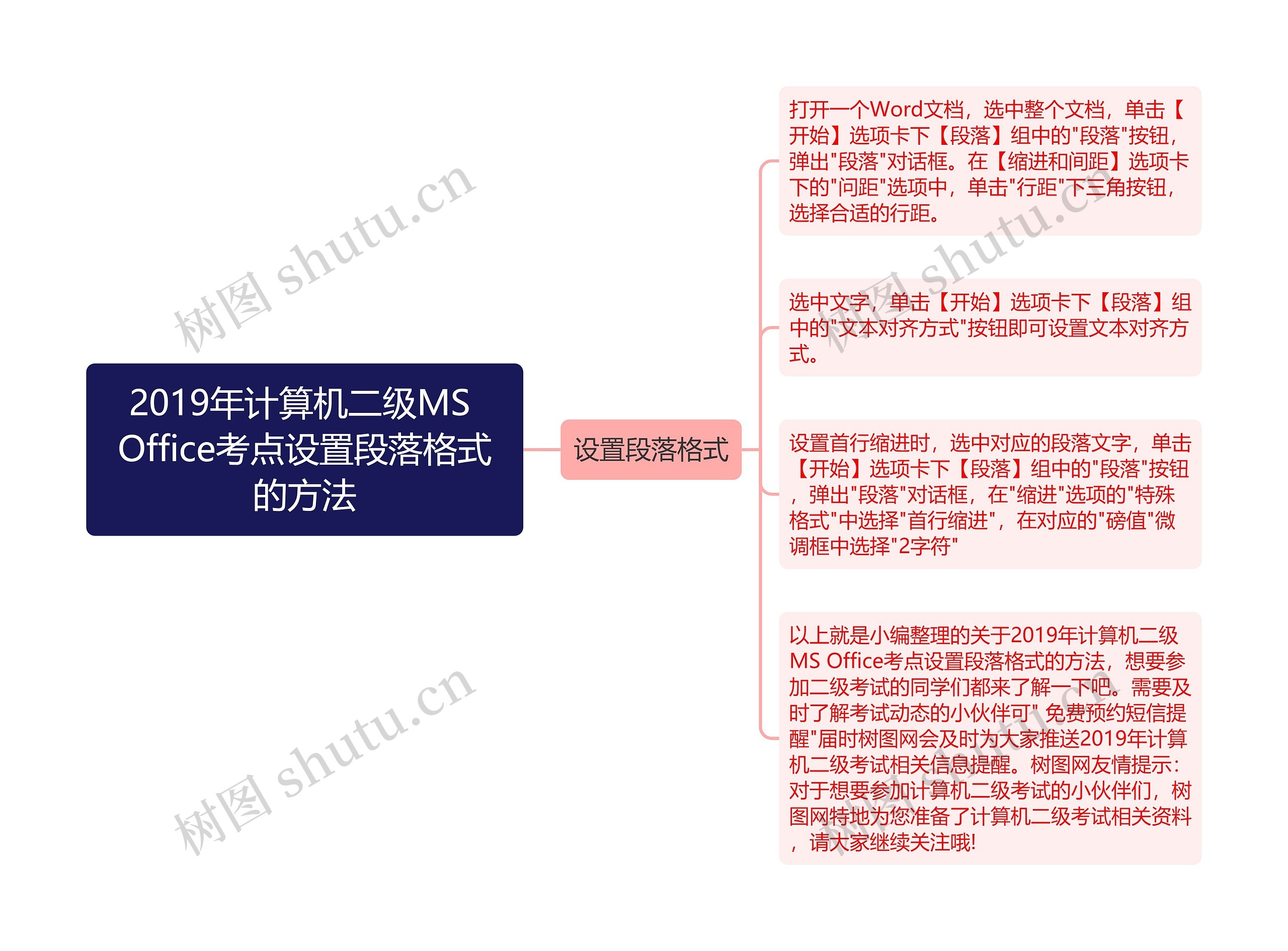 2019年计算机二级MS Office考点设置段落格式的方法