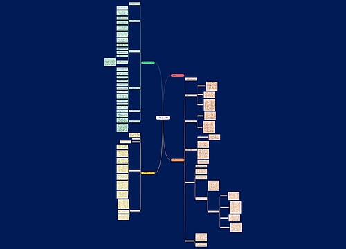 学校质量管理工作总结及工作计划