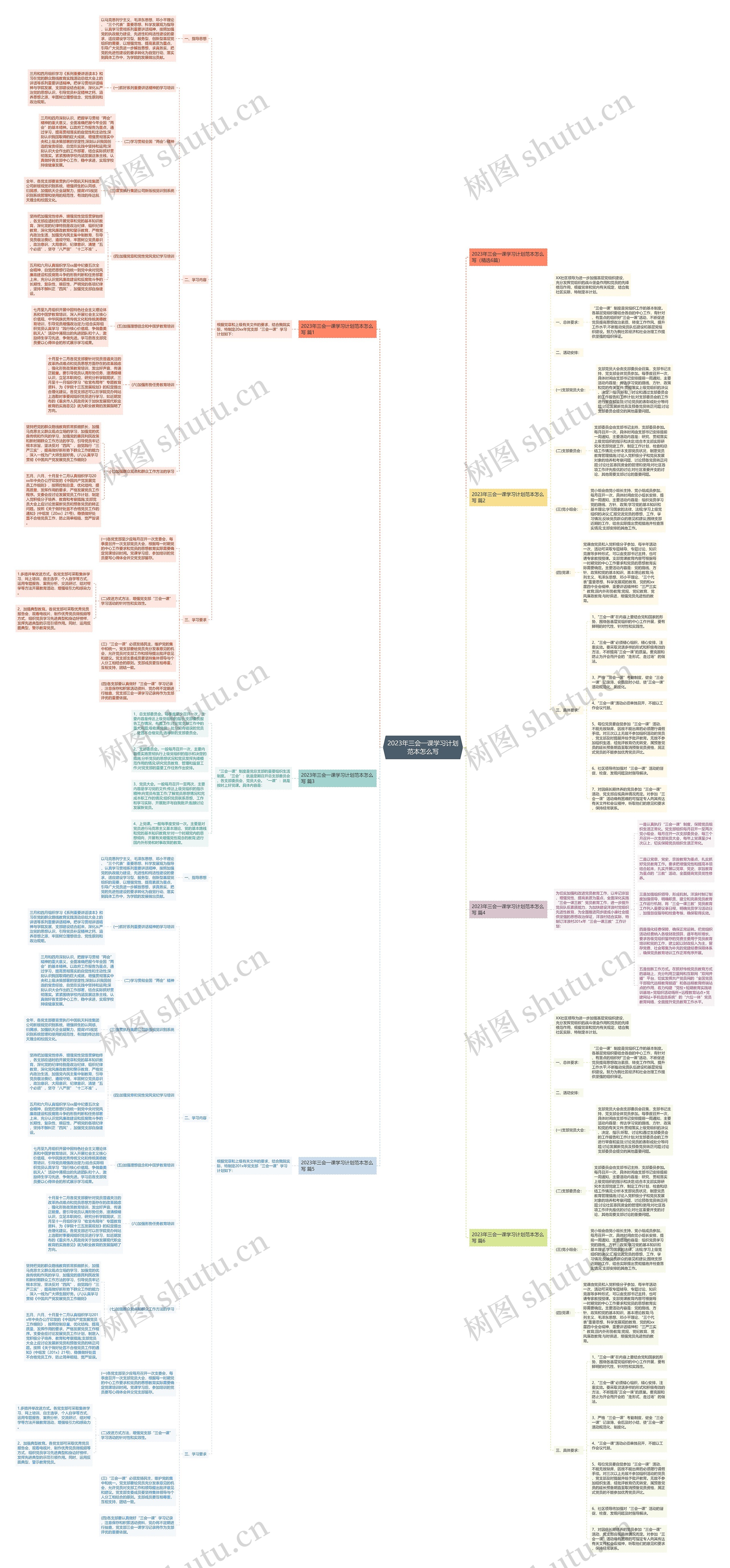 2023年三会一课学习计划范本怎么写 2023年三会一课学习计划范本怎么写