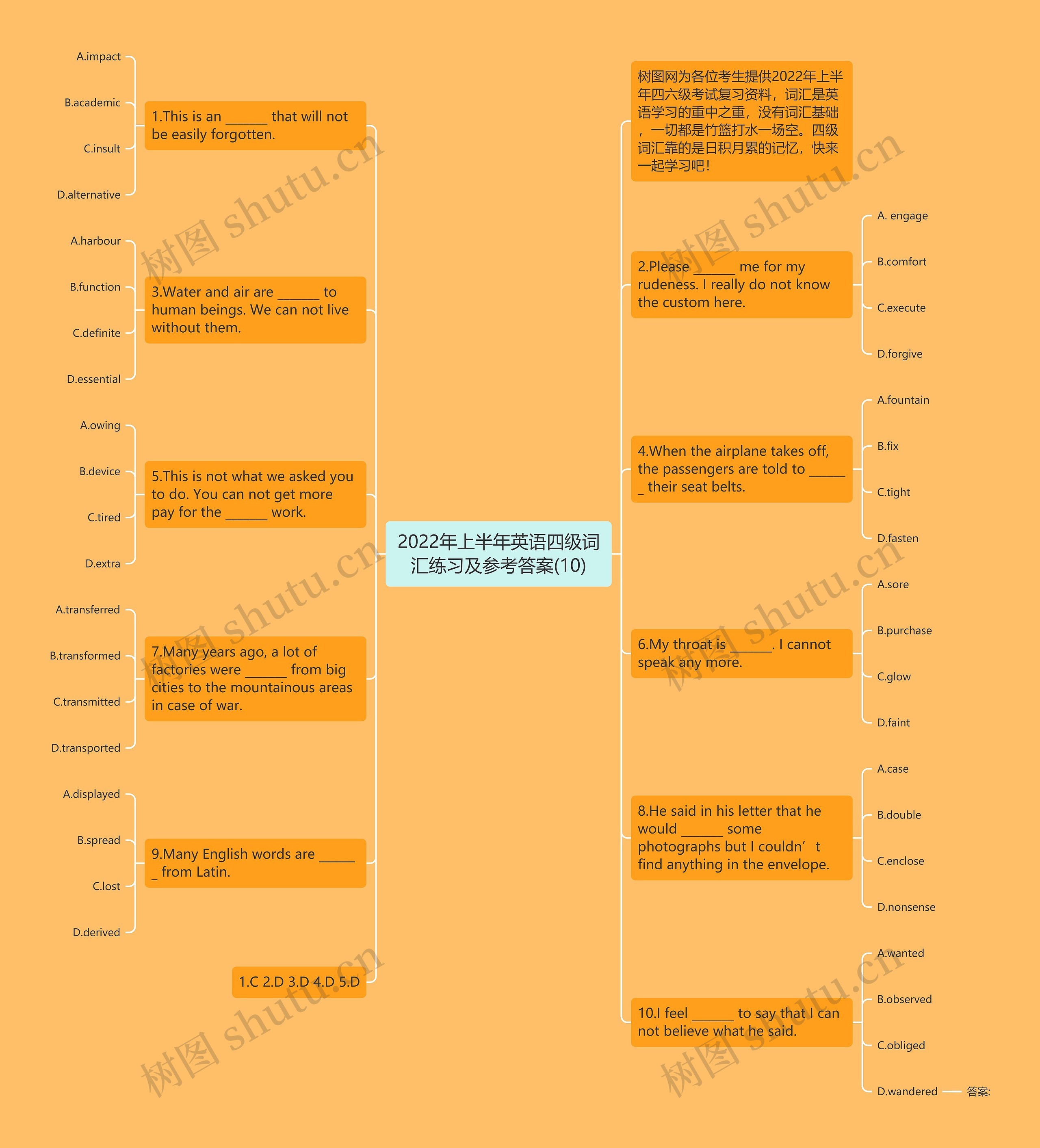 2022年上半年英语四级词汇练习及参考答案(10)