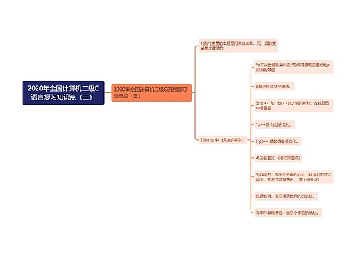 2020年全国计算机二级C语言复习知识点（三）