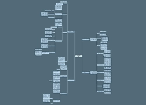 2021员工第四季度个人工作总结