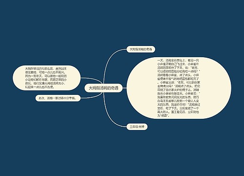 大拇指汤姆的奇遇