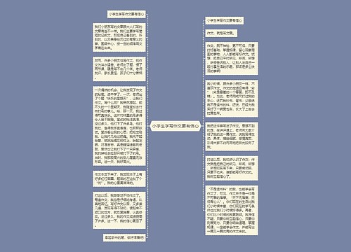 小学生学写作文要有信心