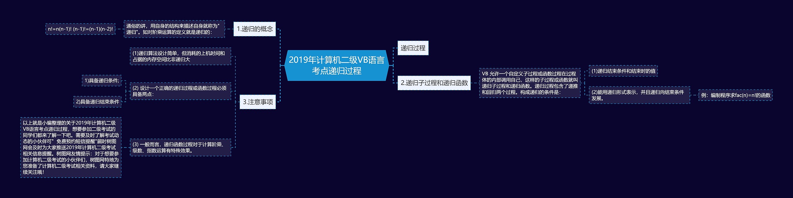 2019年计算机二级VB语言考点递归过程思维导图